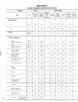 1974 Disc Brake Manual 048.jpg
